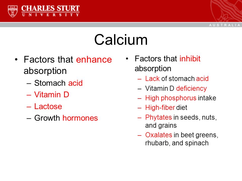 Calcium Factors that enhance absorption –Stomach acid –Vitamin D –Lactose –Growth hormones Factors that inhibit absorption –Lack of stomach acid –Vitamin D deficiency –High phosphorus intake –High-fiber diet –Phytates in seeds, nuts, and grains –Oxalates in beet greens, rhubarb, and spinach