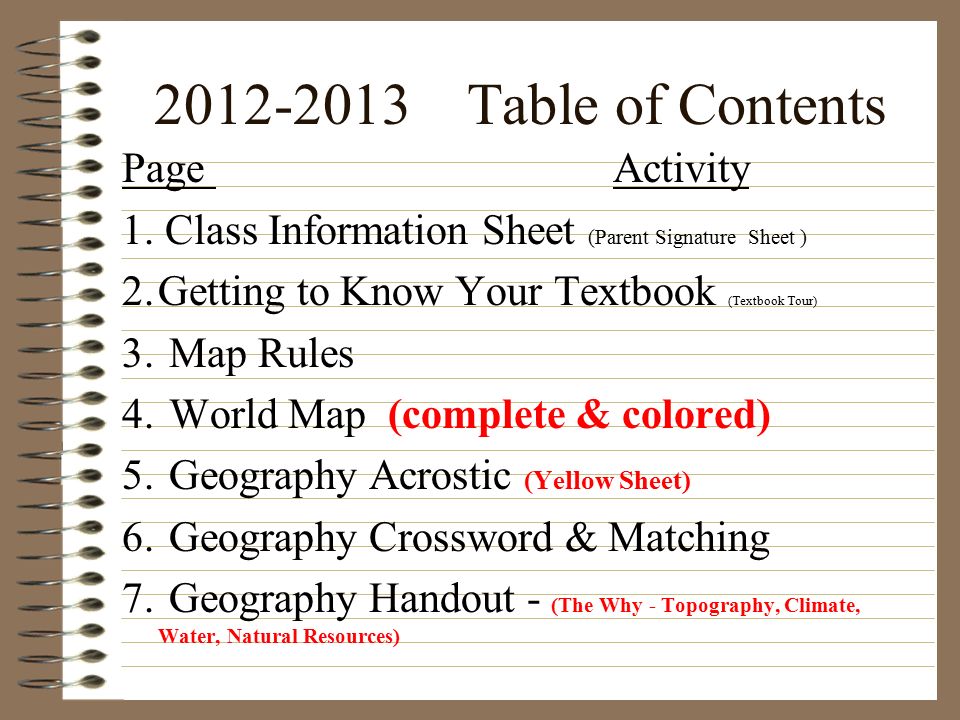 Table of Contents Page Activity 1.
