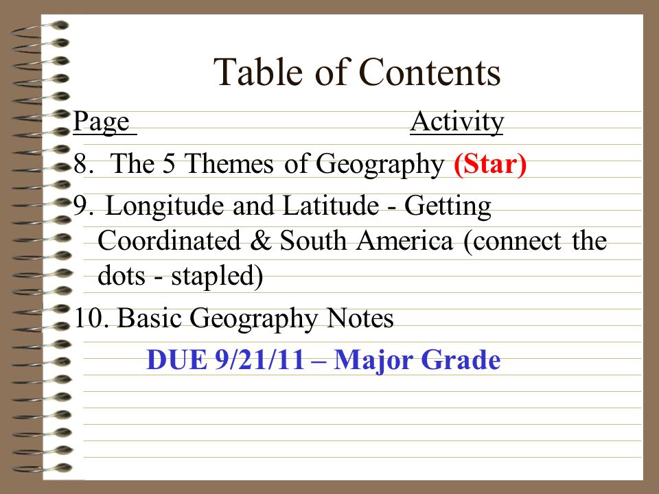 Table of Contents Page Activity 8. The 5 Themes of Geography (Star) 9.