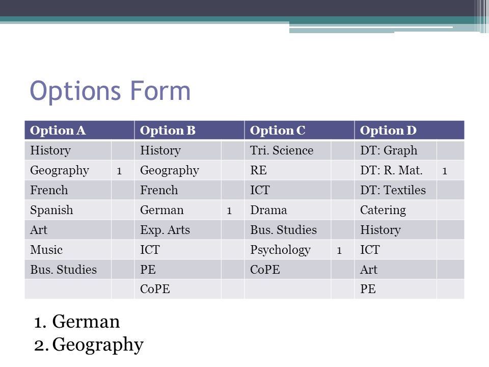 Options Form Option AOption BOption COption D History Tri.