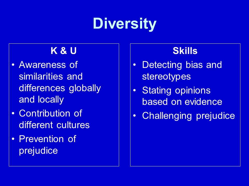 Diversity K & U Awareness of similarities and differences globally and locally Contribution of different cultures Prevention of prejudice Skills Detecting bias and stereotypes Stating opinions based on evidence Challenging prejudice