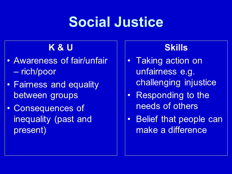 Social Justice K & U Awareness of fair/unfair – rich/poor Fairness and equality between groups Consequences of inequality (past and present) Skills Taking action on unfairness e.g.