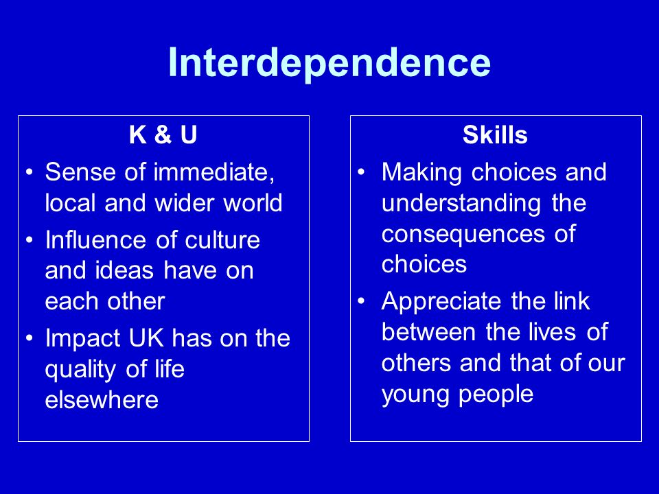 Interdependence K & U Sense of immediate, local and wider world Influence of culture and ideas have on each other Impact UK has on the quality of life elsewhere Skills Making choices and understanding the consequences of choices Appreciate the link between the lives of others and that of our young people
