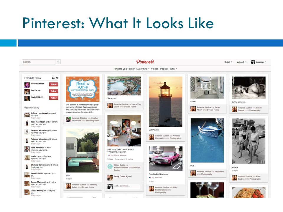 Pinterest: What It Looks Like