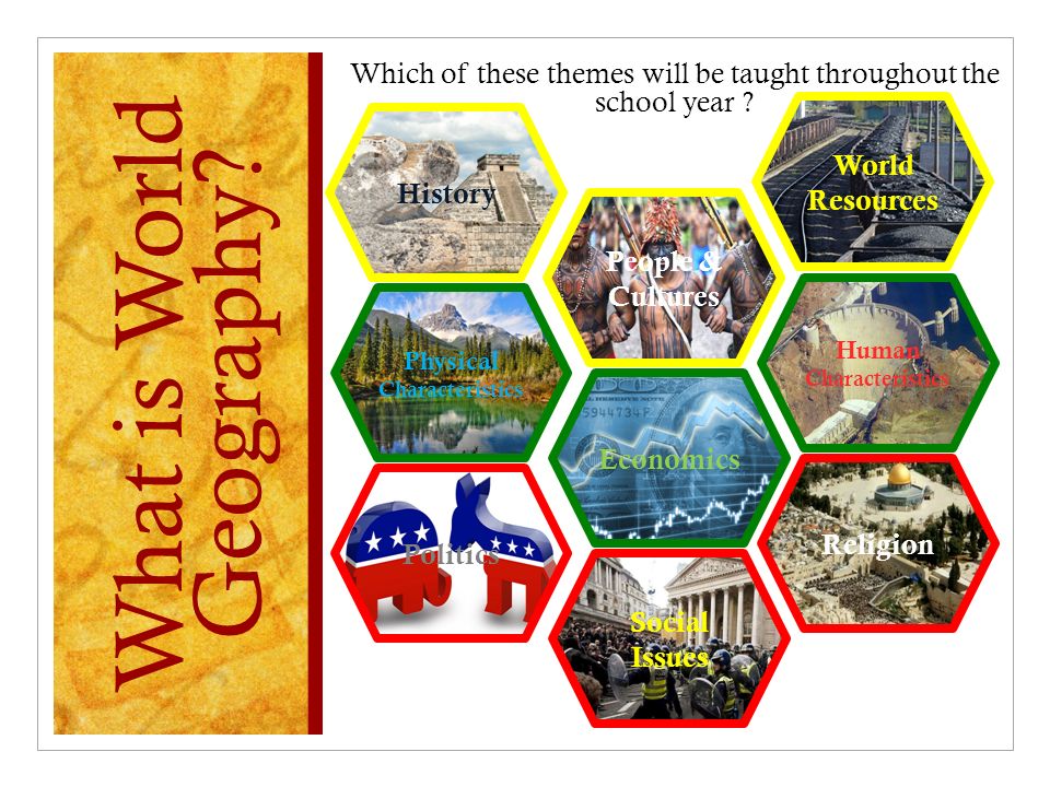 What is World Geography. Which of these themes will be taught throughout the school year .