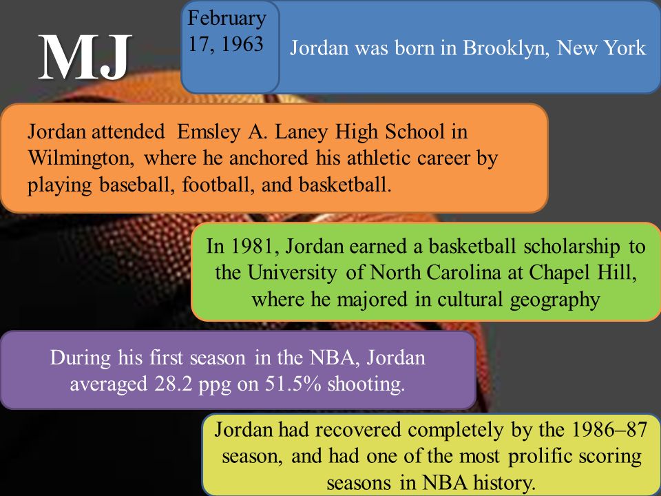 MJ Jordan was born in Brooklyn, New York February 17, 1963 Jordan attended Emsley A.
