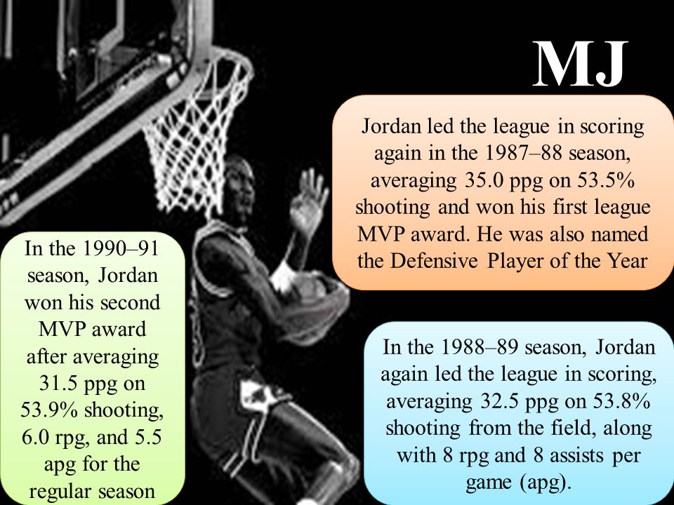 MJ Jordan led the league in scoring again in the 1987–88 season, averaging 35.0 ppg on 53.5% shooting and won his first league MVP award.