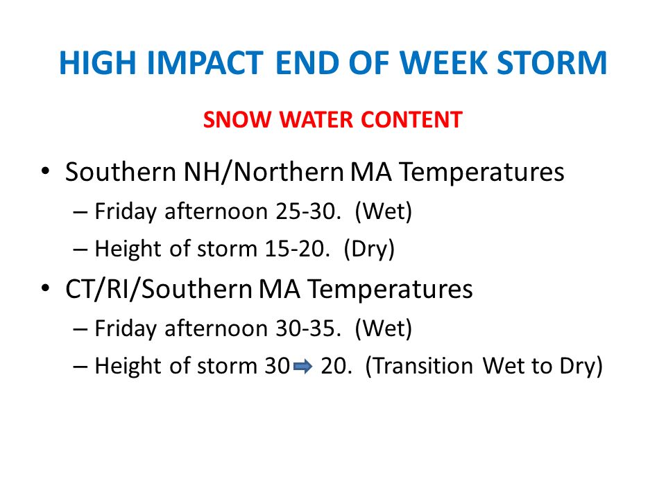HIGH IMPACT END OF WEEK STORM Southern NH/Northern MA Temperatures – Friday afternoon