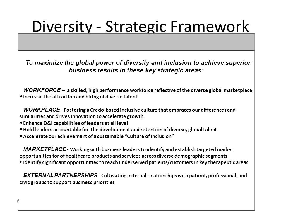 6 Diversity - Strategic Framework To maximize the global power of diversity and inclusion to achieve superior business results in these key strategic areas: WORKFORCE – a skilled, high performance workforce reflective of the diverse global marketplace Increase the attraction and hiring of diverse talent WORKPLACE - Fostering a Credo-based inclusive culture that embraces our differences and similarities and drives innovation to accelerate growth Enhance D&I capabilities of leaders at all level Hold leaders accountable for the development and retention of diverse, global talent Accelerate our achievement of a sustainable Culture of Inclusion MARKETPLACE - Working with business leaders to identify and establish targeted market opportunities for of healthcare products and services across diverse demographic segments Identify significant opportunities to reach underserved patients/customers in key therapeutic areas EXTERNAL PARTNERSHIPS - Cultivating external relationships with patient, professional, and civic groups to support business priorities