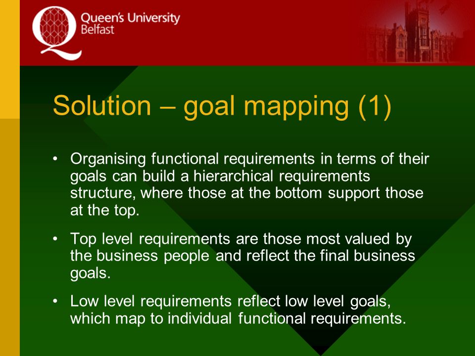 Solution – goal mapping (1) Organising functional requirements in terms of their goals can build a hierarchical requirements structure, where those at the bottom support those at the top.