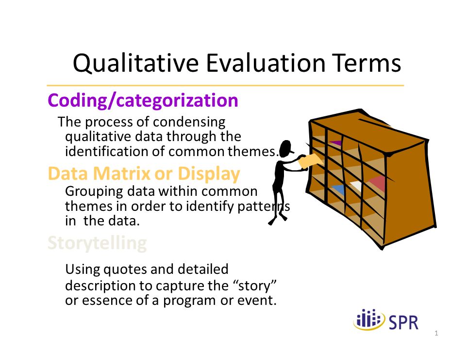1 Qualitative Evaluation Terms Coding/categorization The process of condensing qualitative data through the identification of common themes.