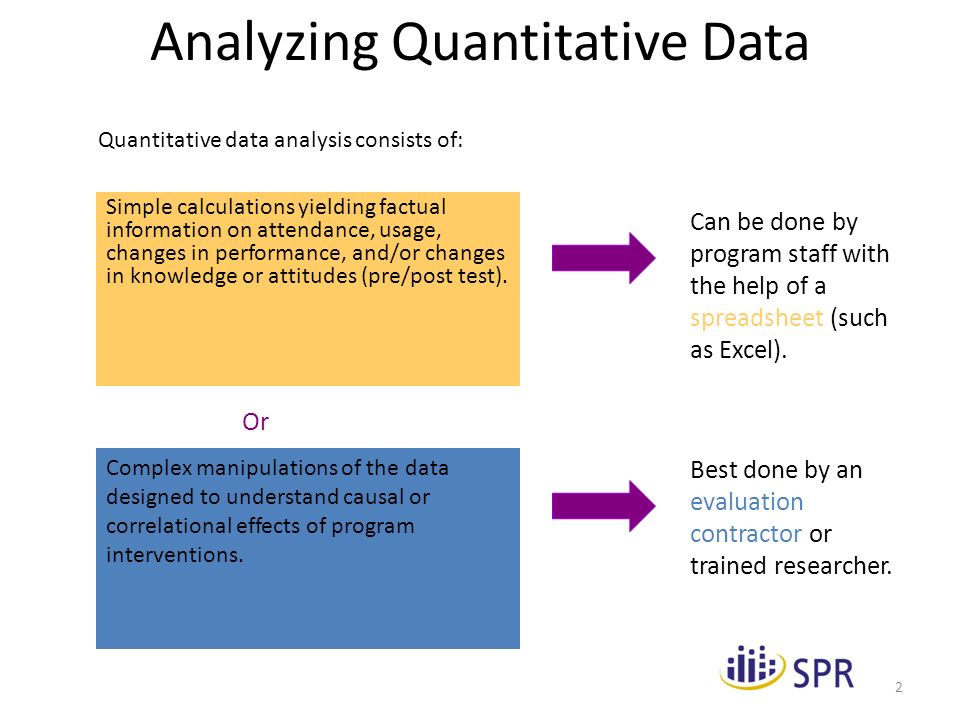 2 Analyzing Quantitative Data Can be done by program staff with the help of a spreadsheet (such as Excel).