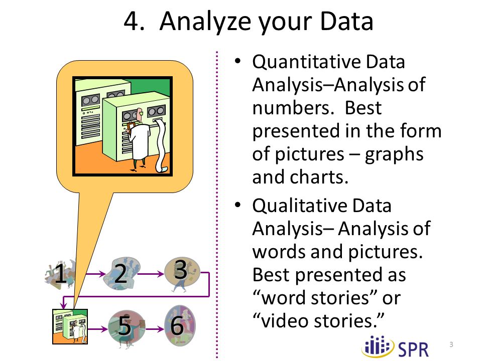 3 4. Analyze your Data Quantitative Data Analysis–Analysis of numbers.