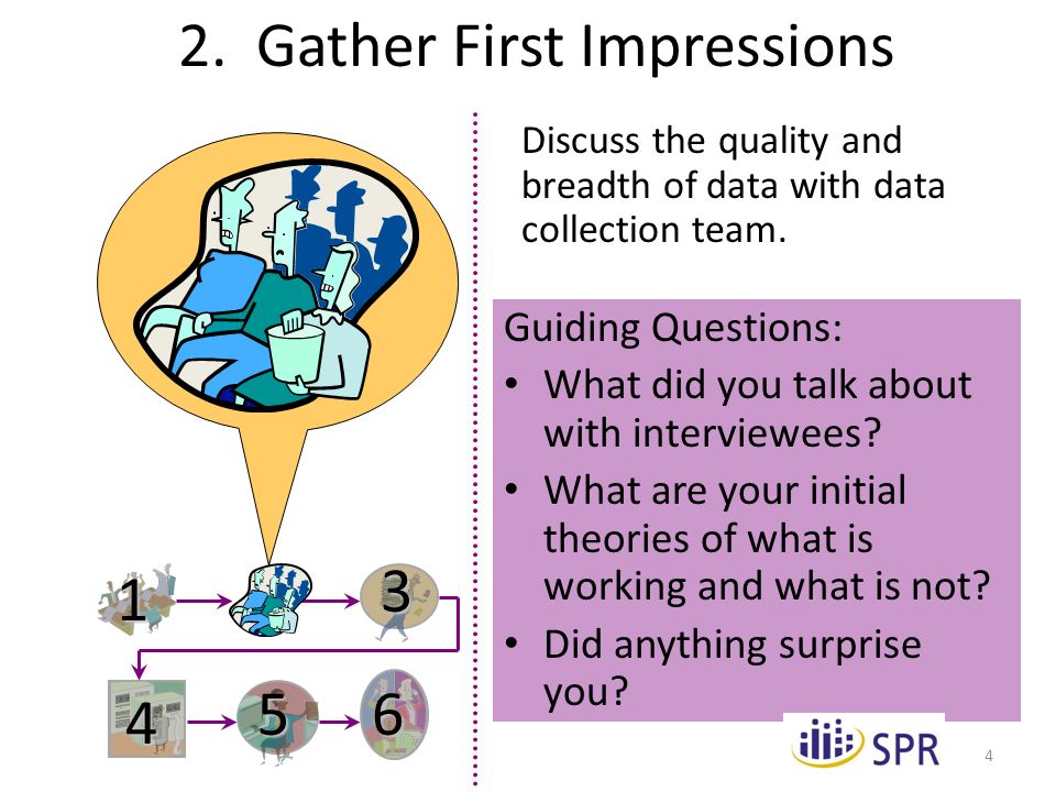 4 2. Gather First Impressions Guiding Questions: What did you talk about with interviewees.