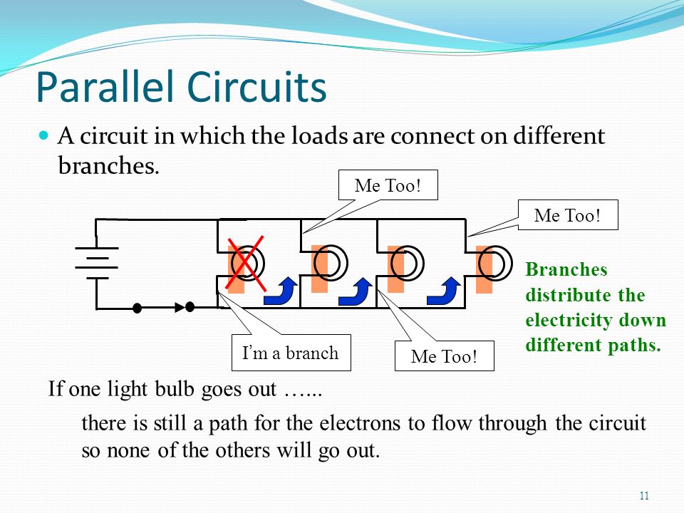 Series Circuits Provide only one path for electrons to flow.