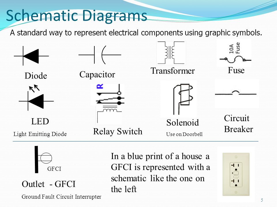 Schematic Diagrams 4 Battery Open Switch (Off Position) Closed Switch (On Position) Lamp (incandescent) AC Generator Ground i.e.