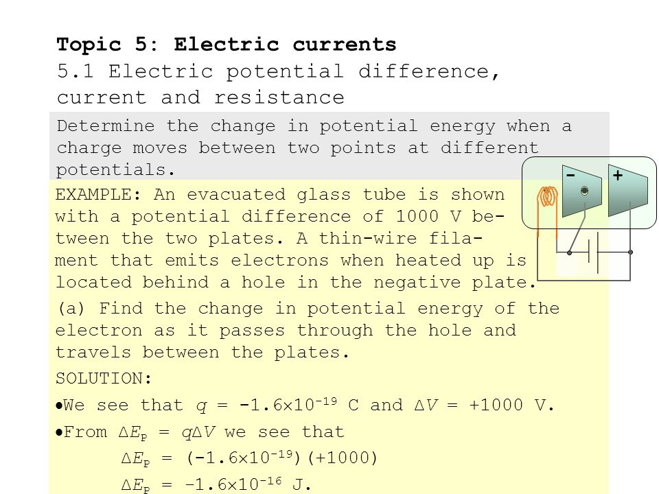 Electric potential difference 5.1.1Define electric potential difference ...