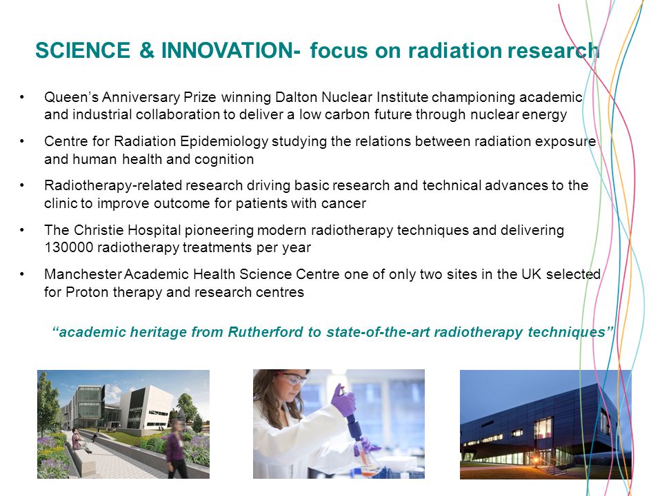 SCIENCE & INNOVATION- focus on radiation research Queen’s Anniversary Prize winning Dalton Nuclear Institute championing academic and industrial collaboration to deliver a low carbon future through nuclear energy Centre for Radiation Epidemiology studying the relations between radiation exposure and human health and cognition Radiotherapy-related research driving basic research and technical advances to the clinic to improve outcome for patients with cancer The Christie Hospital pioneering modern radiotherapy techniques and delivering radiotherapy treatments per year Manchester Academic Health Science Centre one of only two sites in the UK selected for Proton therapy and research centres academic heritage from Rutherford to state-of-the-art radiotherapy techniques