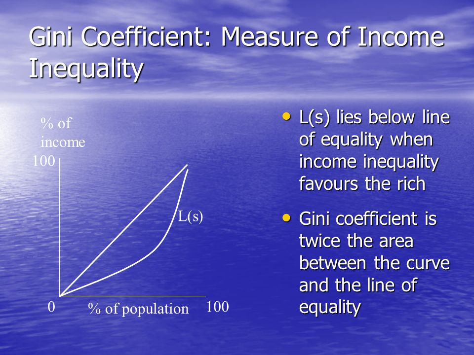 Gini Coefficient: Measure of Income Inequality L(s) lies below line of equality when income inequality favours the rich L(s) lies below line of equality when income inequality favours the rich Gini coefficient is twice the area between the curve and the line of equality Gini coefficient is twice the area between the curve and the line of equality % of income % of population L(s) 0100