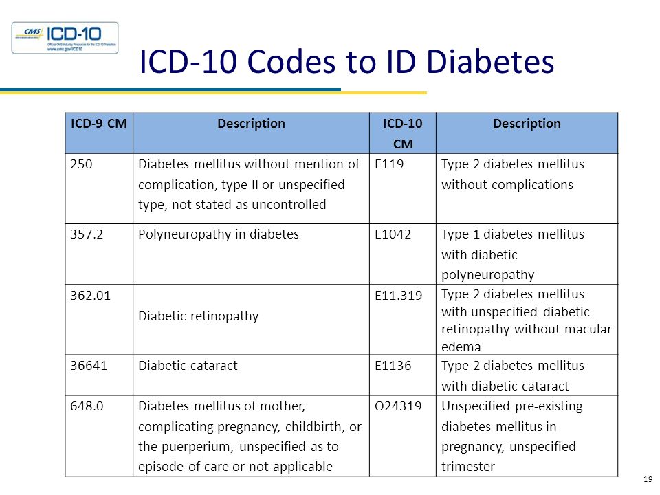 icd 10 diabetes mellitus typ iid