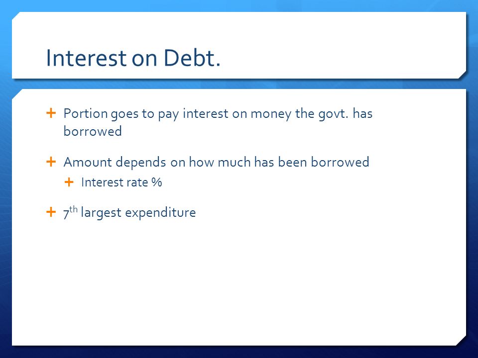 Interest on Debt.  Portion goes to pay interest on money the govt.