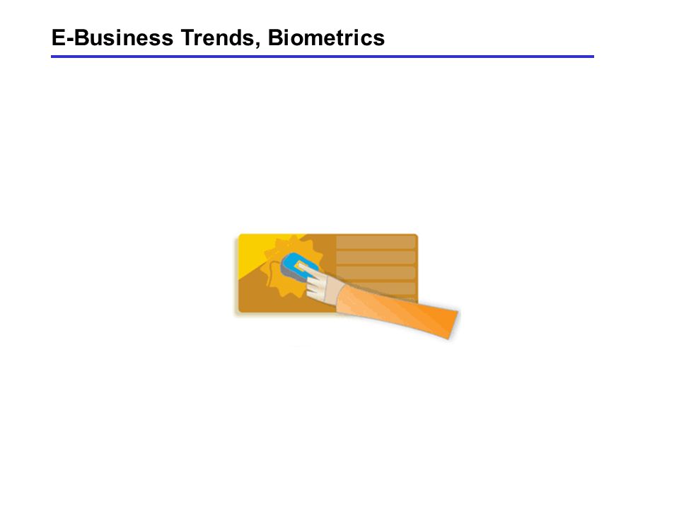 E-Business Trends, Biometrics