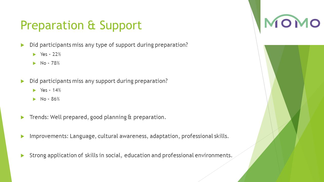 Preparation & Support  Did participants miss any type of support during preparation.