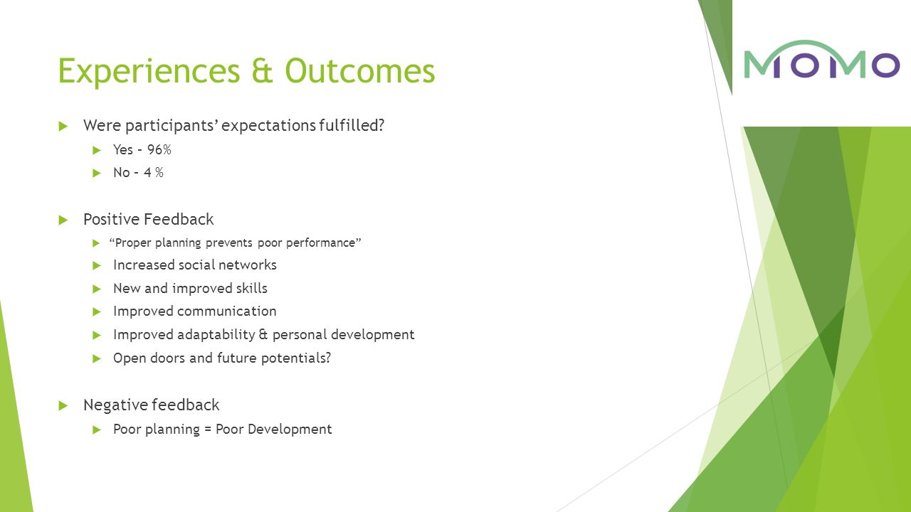 Experiences & Outcomes  Were participants’ expectations fulfilled.