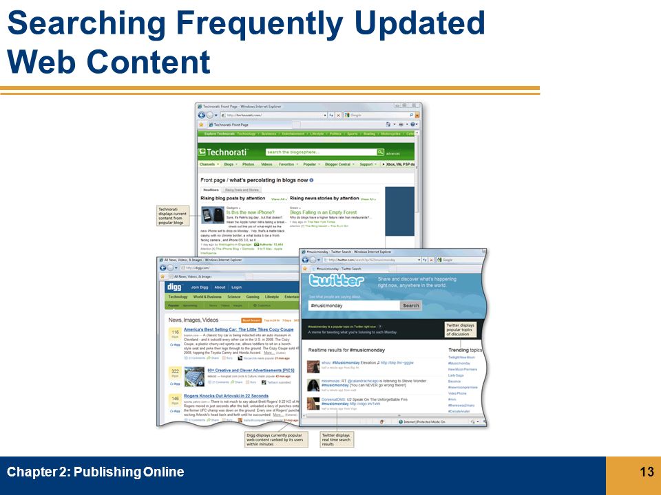 Searching Frequently Updated Web Content Chapter 2: Publishing Online13