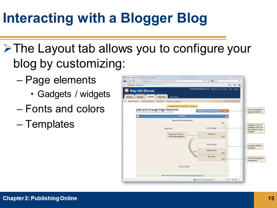 Interacting with a Blogger Blog  The Layout tab allows you to configure your blog by customizing: –Page elements Gadgets / widgets –Fonts and colors –Templates Chapter 2: Publishing Online19