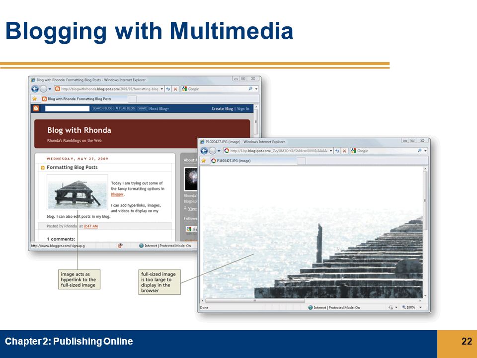 Blogging with Multimedia Chapter 2: Publishing Online22