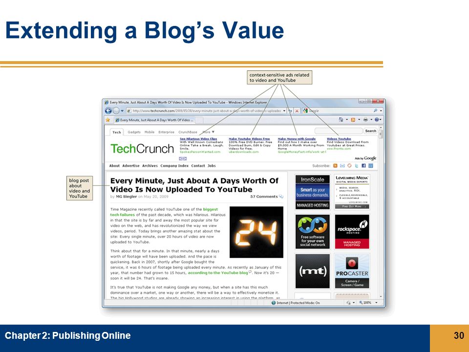 Extending a Blog’s Value Chapter 2: Publishing Online30