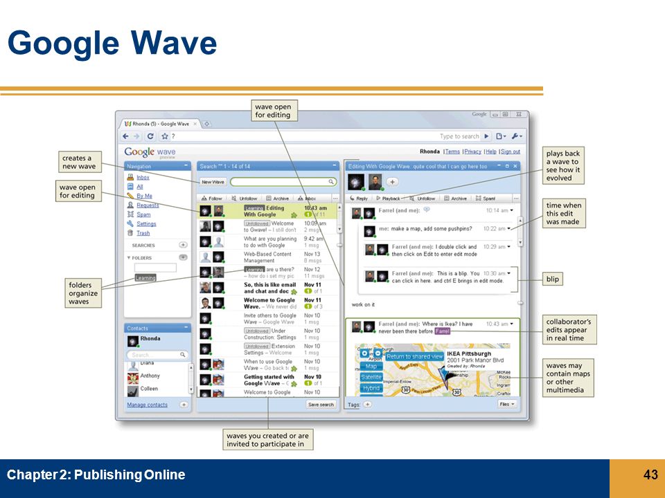 Google Wave Chapter 2: Publishing Online43