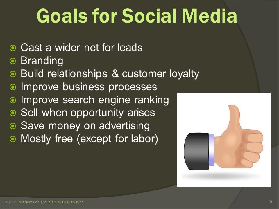 Goals for Social Media  Cast a wider net for leads  Branding  Build relationships & customer loyalty  Improve business processes  Improve search engine ranking  Sell when opportunity arises  Save money on advertising  Mostly free (except for labor) © 2014 Watermelon Mountain Web Marketing 15