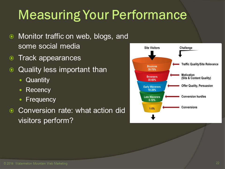 Measuring Your Performance  Monitor traffic on web, blogs, and some social media  Track appearances  Quality less important than Quantity Recency Frequency  Conversion rate: what action did visitors perform.
