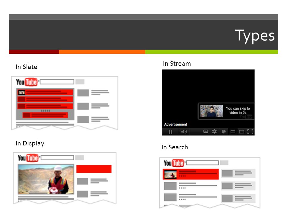 Types In Slate In Display In Stream In Search