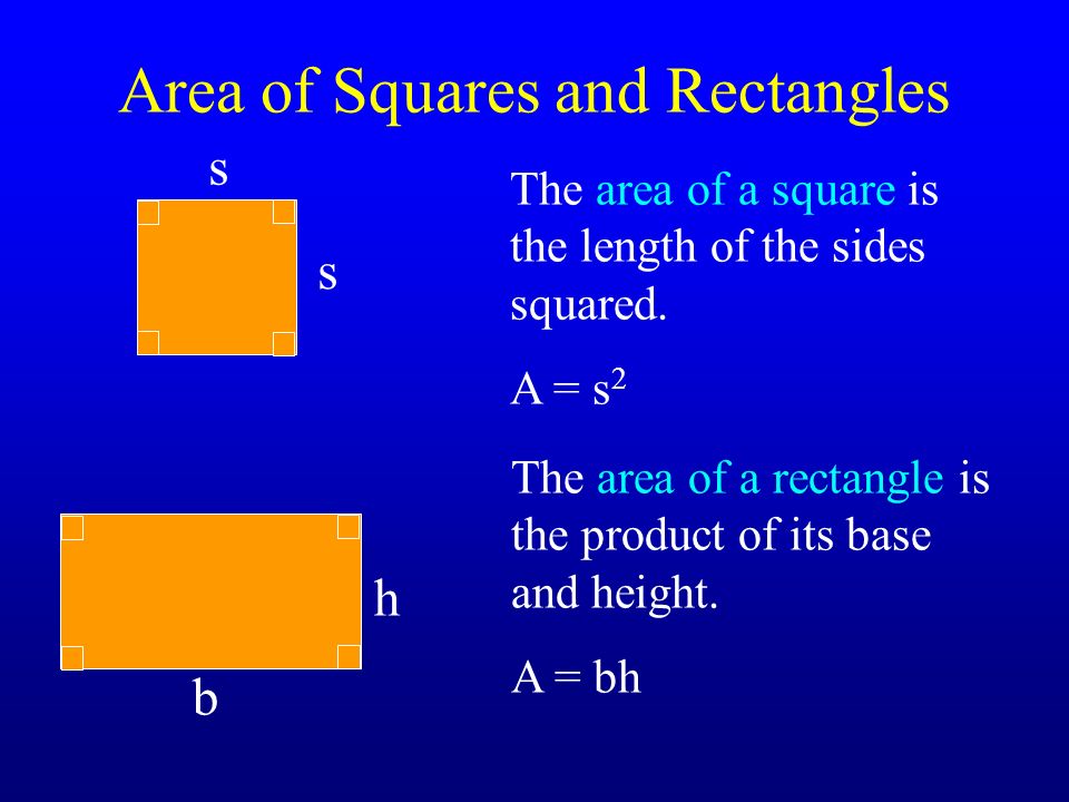 Area of Squares and Rectangles The area of a square is the length of the sides squared.
