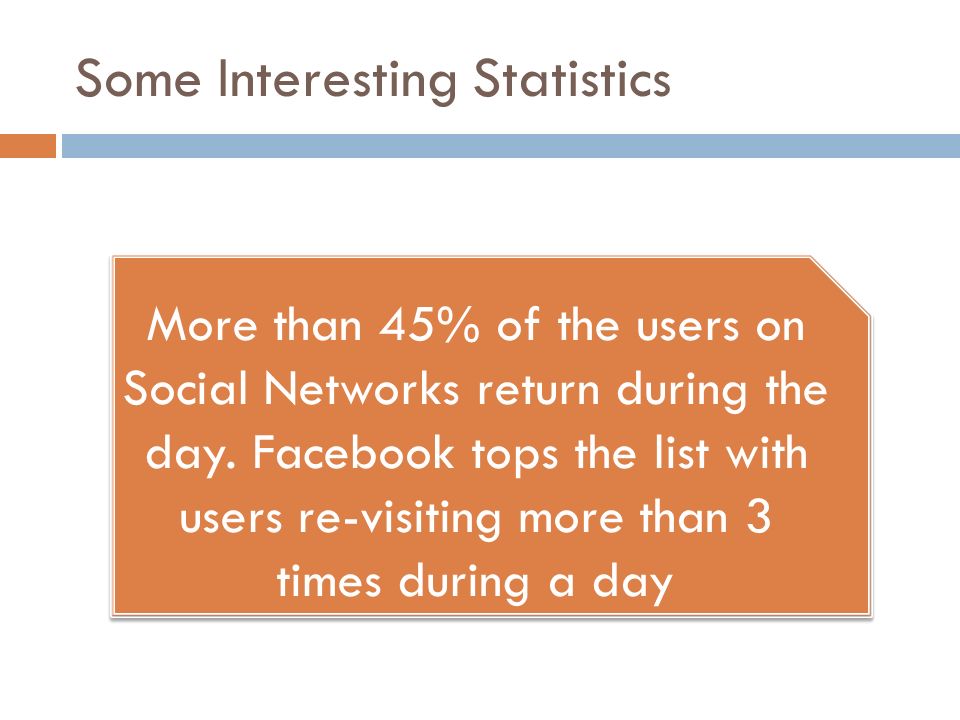 Some Interesting Statistics More than 45% of the users on Social Networks return during the day.