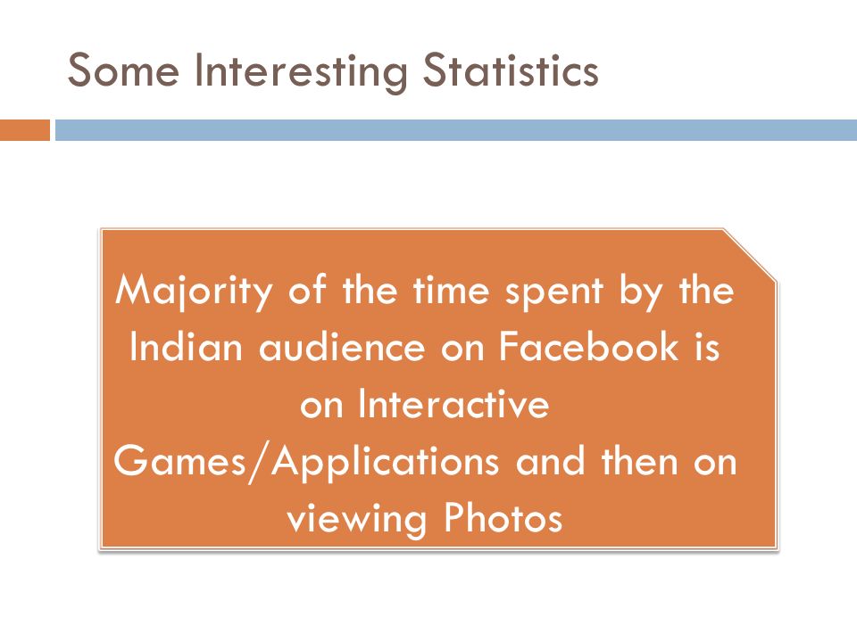 Some Interesting Statistics Majority of the time spent by the Indian audience on Facebook is on Interactive Games/Applications and then on viewing Photos