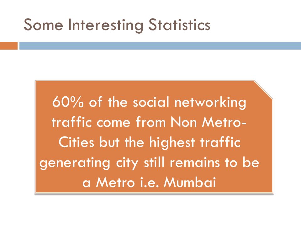 Some Interesting Statistics 60% of the social networking traffic come from Non Metro- Cities but the highest traffic generating city still remains to be a Metro i.e.