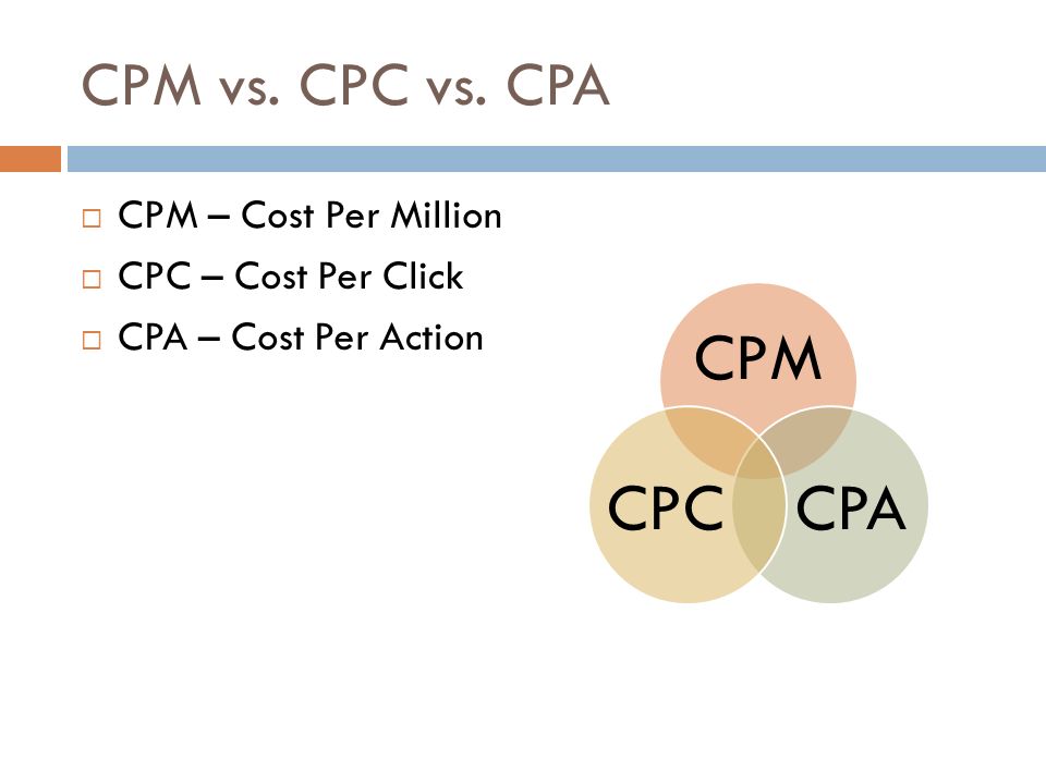 CPM vs. CPC vs.