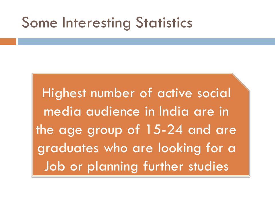 Some Interesting Statistics Highest number of active social media audience in India are in the age group of and are graduates who are looking for a Job or planning further studies