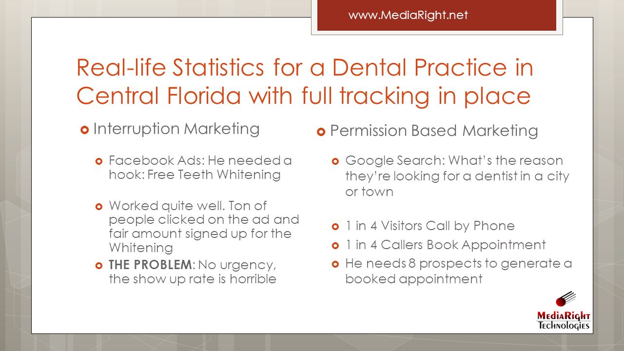  Permission Based Marketing  Google Search: What’s the reason they’re looking for a dentist in a city or town  1 in 4 Visitors Call by Phone  1 in 4 Callers Book Appointment  He needs 8 prospects to generate a booked appointment  Interruption Marketing  Facebook Ads: He needed a hook: Free Teeth Whitening  Worked quite well.