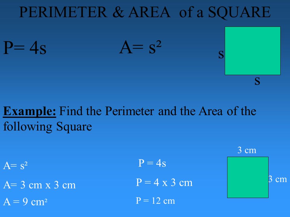 PERIMETER & AREA of a SQUARE P= 4s A= s²s² s s Example: Find the Perimeter and the Area of the following Square 3 cm A= s² A= 3 cm x 3 cm A = 9 cm ² P = 4s P = 4 x 3 cm P = 12 cm