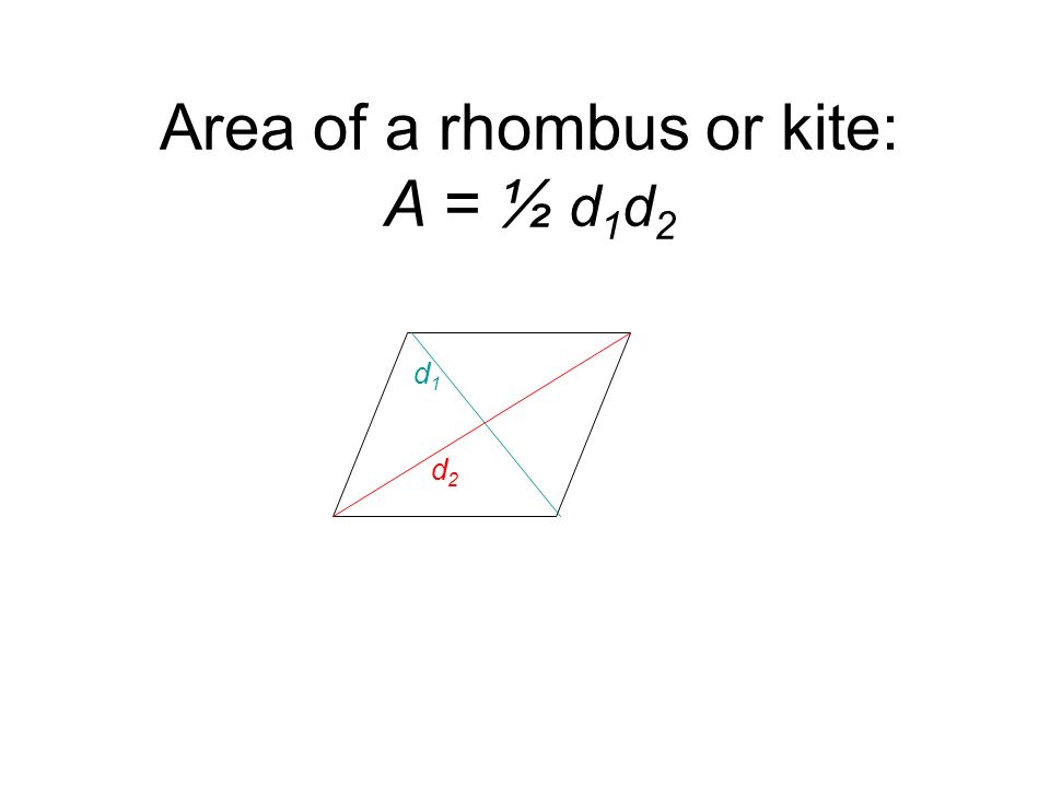 Area of a rhombus or kite: A = ½ d 1 d 2 d2d2 d1d1