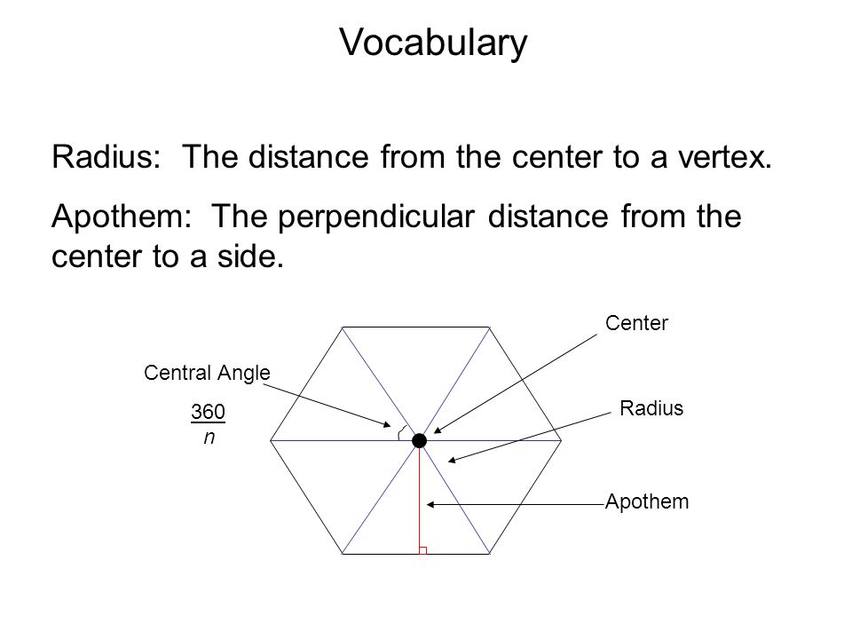 Vocabulary Radius: The distance from the center to a vertex.