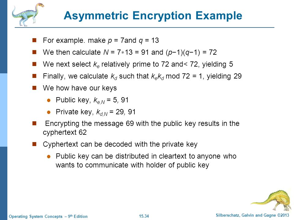 15.34 Silberschatz, Galvin and Gagne ©2013 Operating System Concepts – 9 th Edition Asymmetric Encryption Example For example.