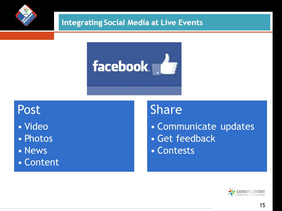 Integrating Social Media at Live Events Post Video Photos News Content Share Communicate updates Get feedback Contests 15