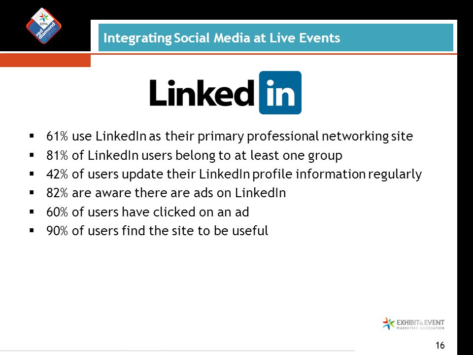 Integrating Social Media at Live Events  61% use LinkedIn as their primary professional networking site  81% of LinkedIn users belong to at least one group  42% of users update their LinkedIn profile information regularly  82% are aware there are ads on LinkedIn  60% of users have clicked on an ad  90% of users find the site to be useful 16