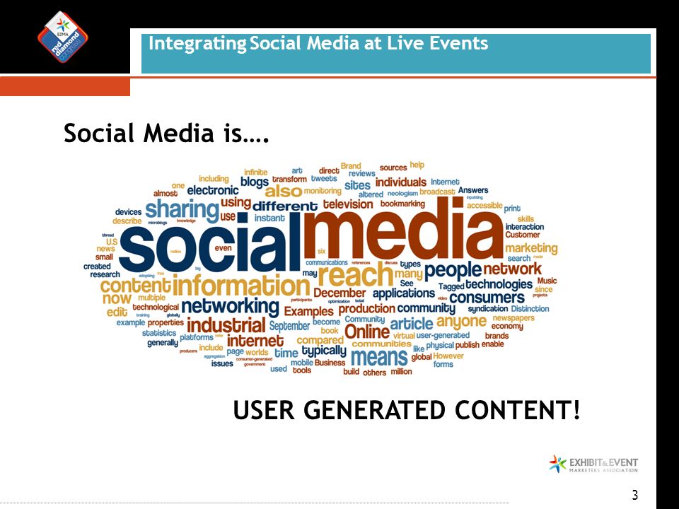3 Social Media is…. USER GENERATED CONTENT!